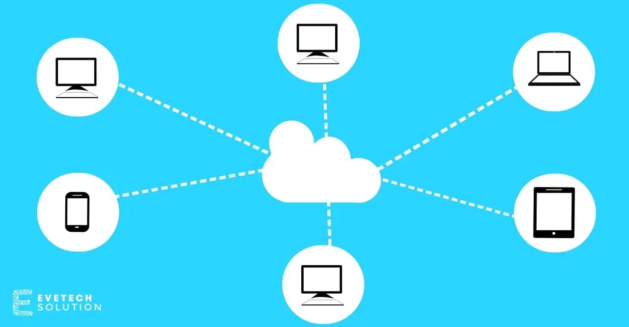 Cloud Computing : Definition, operation process, benefits, and disadvantage